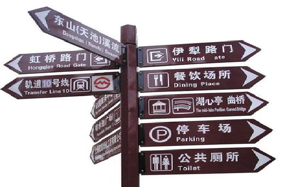 龙州标牌的基本功能。